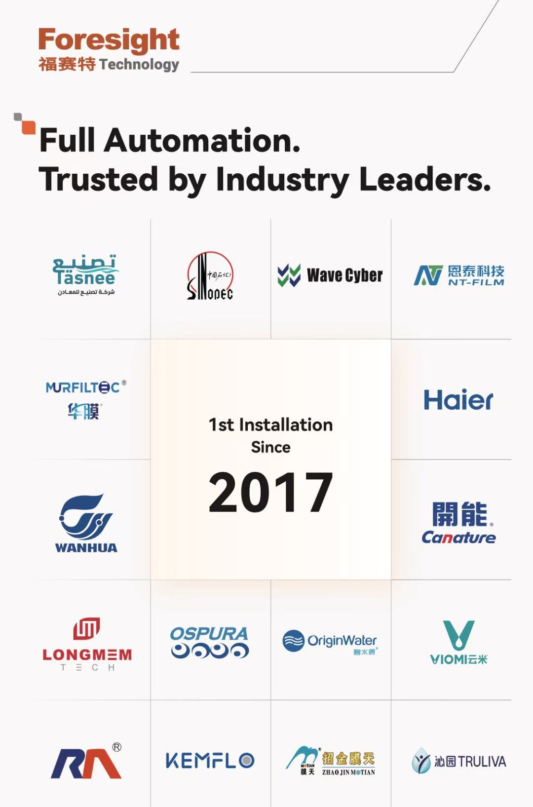 foresights-fully-automated-machines-set-new-standards-in-membrane-manufacturing_04.jpg foresights-fully-automated-machines-set-new-standards-in-membrane-manufacturing_04.jpg